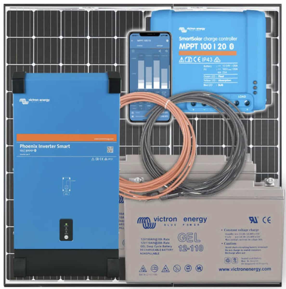 Ready Set solar panel 230V AC