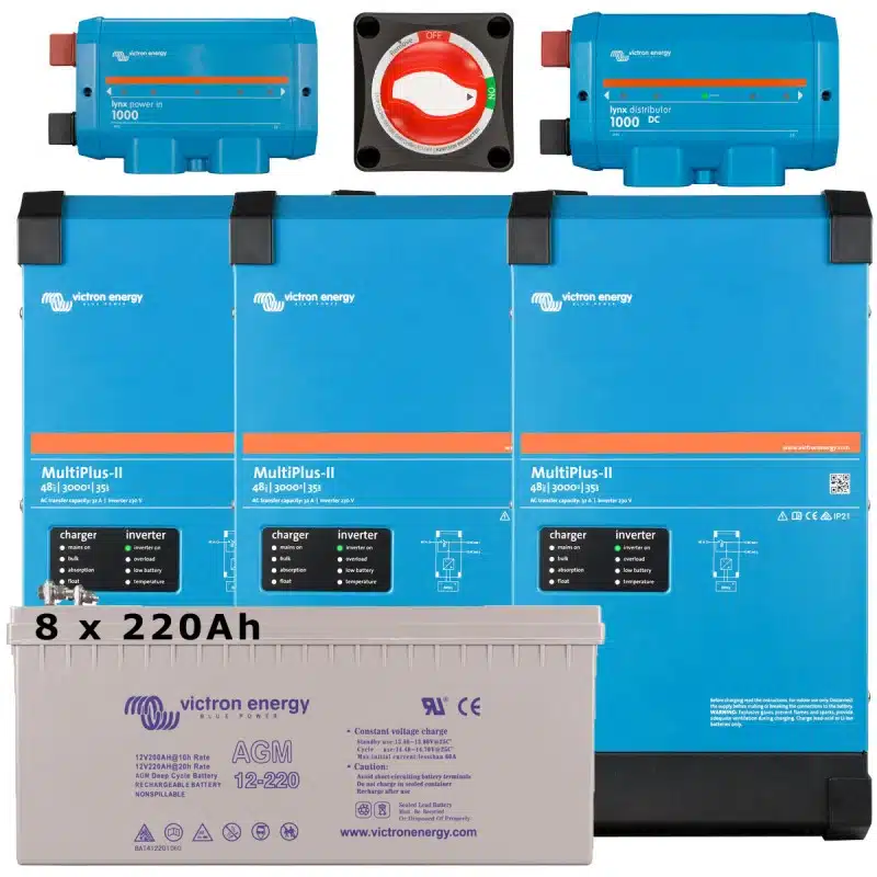 Emergency Power Systems - Inverters